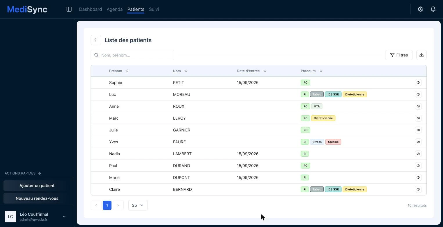 Liste des patients de MediSync, avec les parcours de chacun