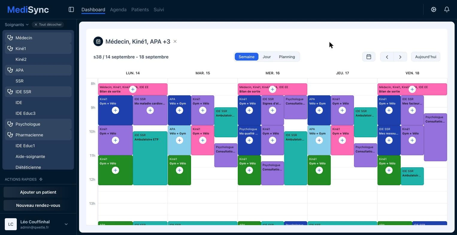 Tableau de bord de MediSync, six calendriers soignants superposés sur la même semaine