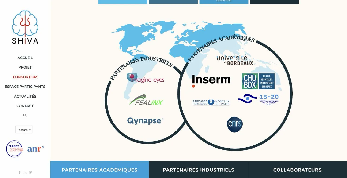 Page consortium de SHIVA, partenaires académiques et industriels disposés en deux cercles